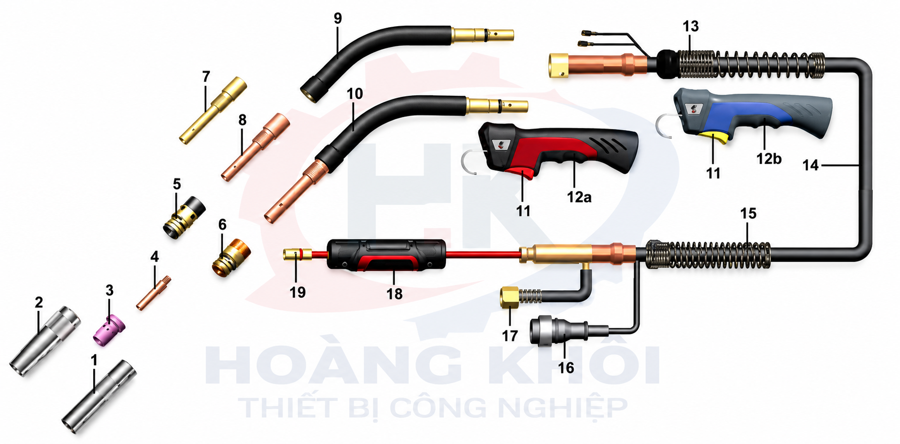 Súng Hàn MIG 500A BLACK WOLF 3M - 5M Kiểu PANA