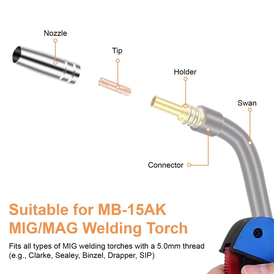 Súng Hàn MIG 15AK HAKOR TECH 3M